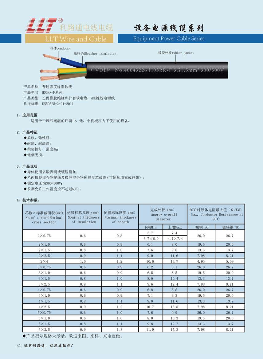H05RR-F(有VDE認(rèn)證) H05RR-F(有VDE認(rèn)證)