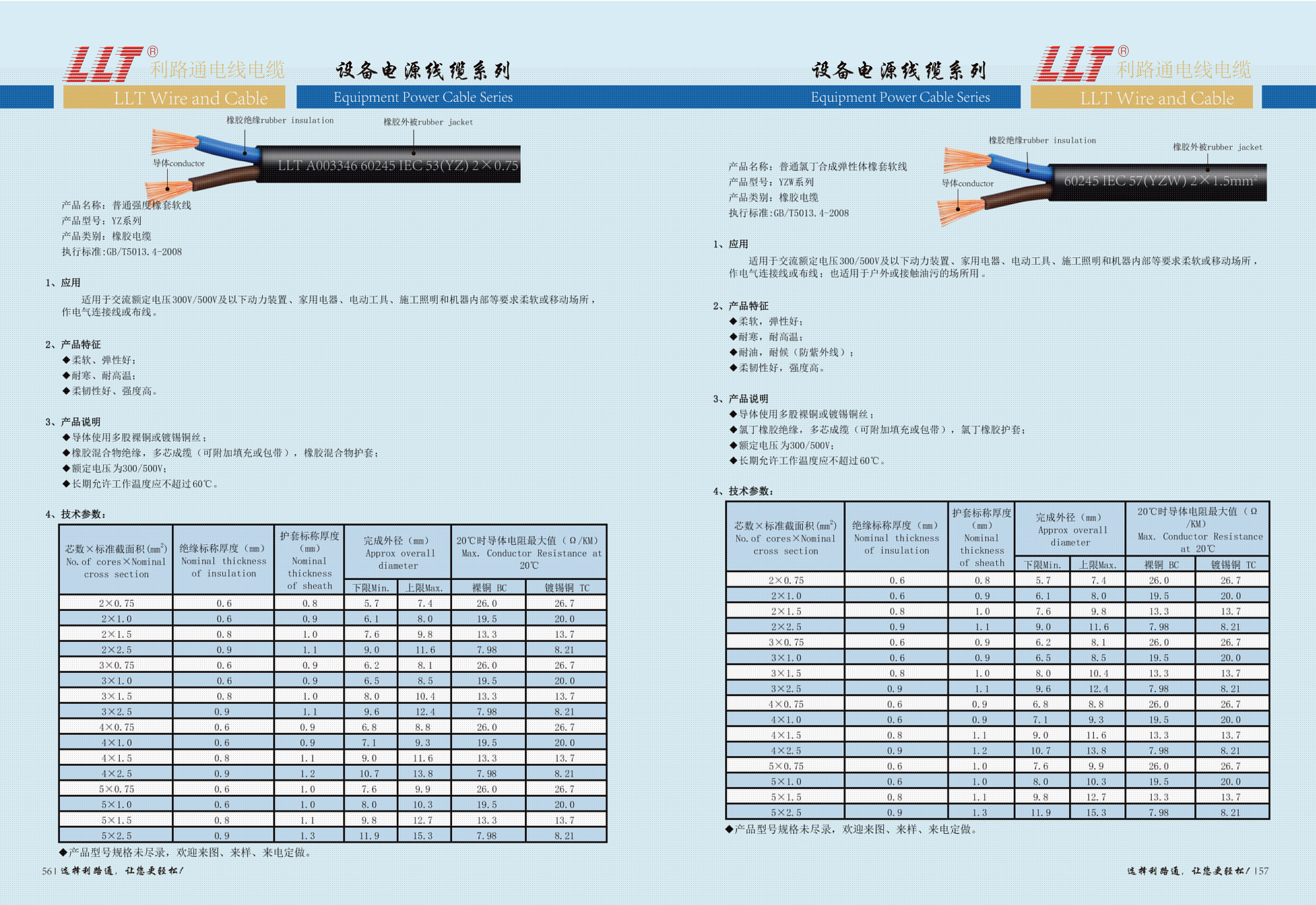 YZ-國(guó)標(biāo)橡膠電纜(圖1) YZ-國(guó)標(biāo)橡膠電纜(圖1)